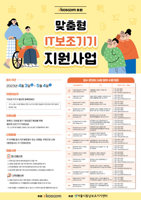 전국 등록장애인 ‘맞춤형 IT보조기기 지원’‥5월 4일까지 접수 대문사진